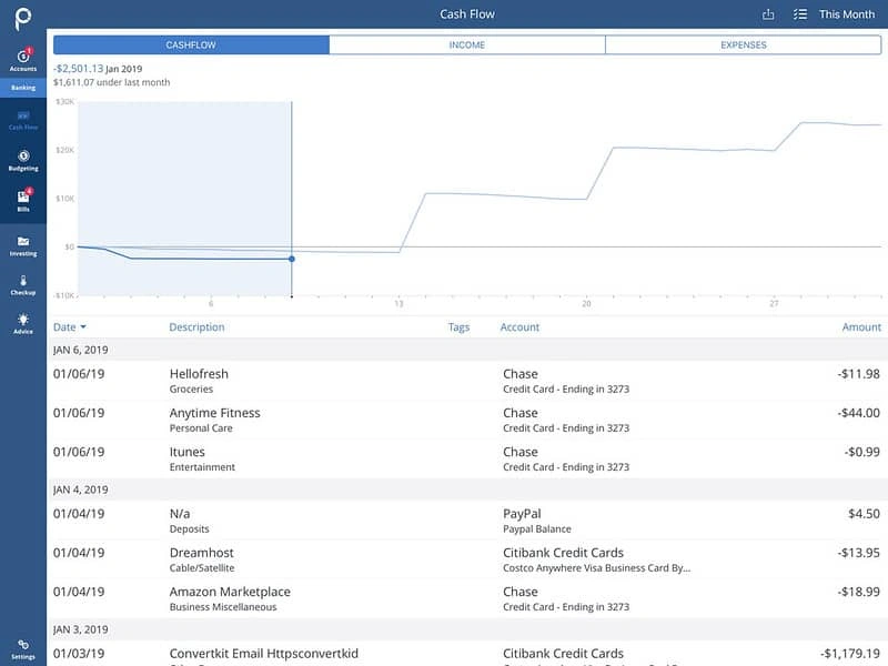 Empower app screenshot showing cash flow graph and recent transactions with income and expenses details for January 2019.